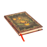 The Brother Grimm,Frog Prince Defter